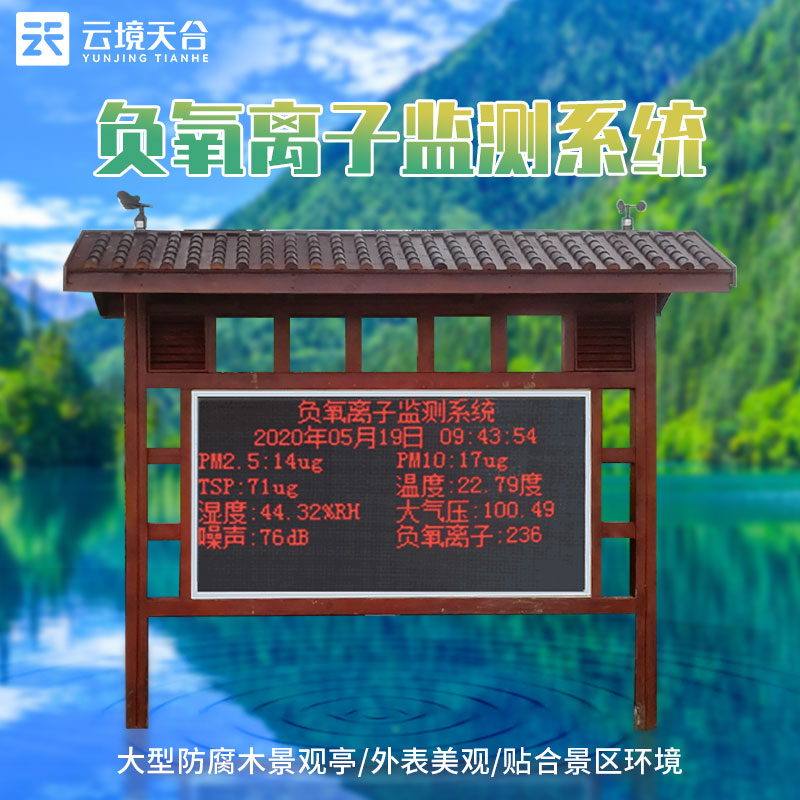 景區(qū)氣象站能監(jiān)測什么？